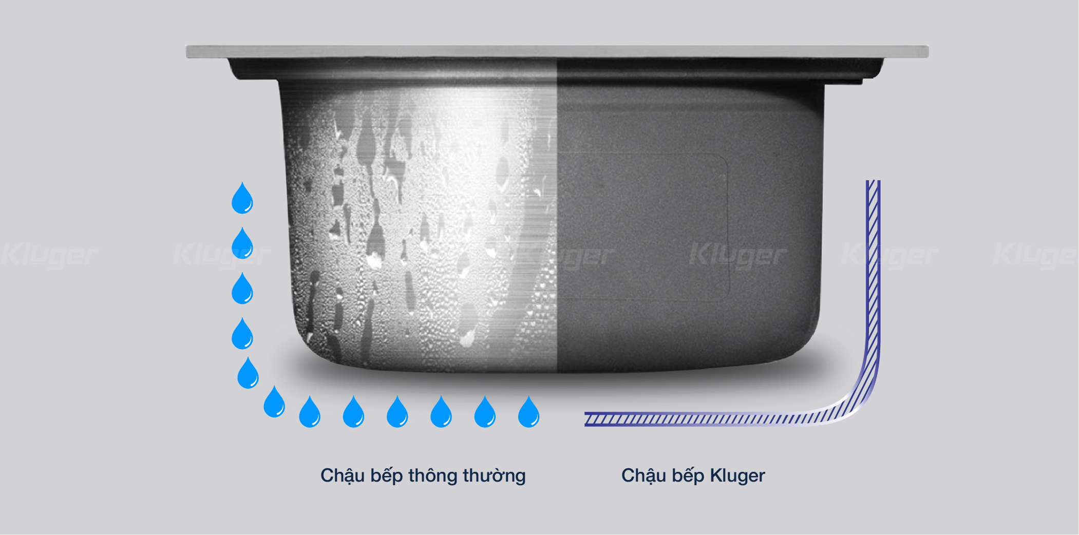 Chậu rửa bát Kluger KW8181FS S81 chống ngưng tụ nước